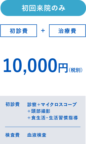 初回来院のみ