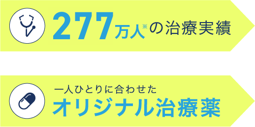 277万人の治療実績一人ひとりに合わせたオリジナル治療薬