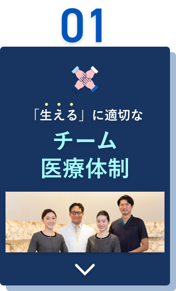 「生える」に最適なチーム医療体制