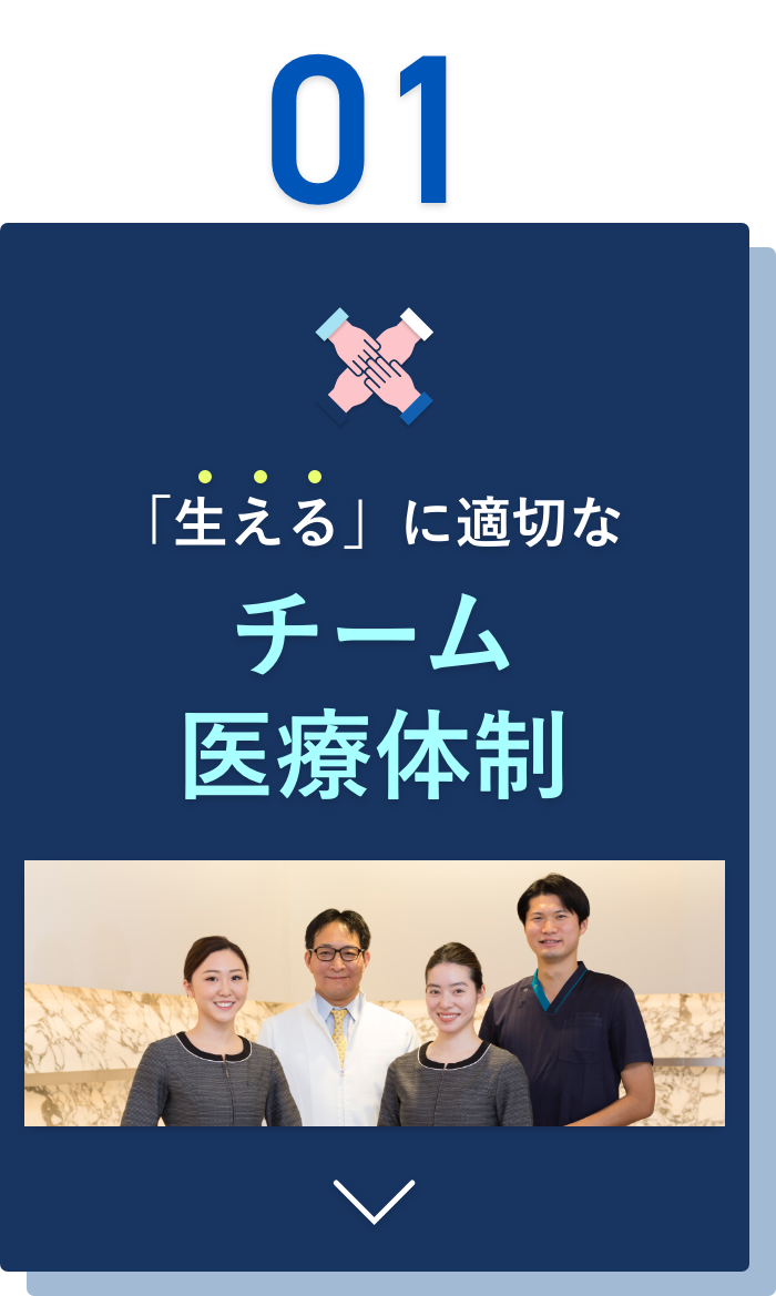 「生える」に最適なチーム医療体制