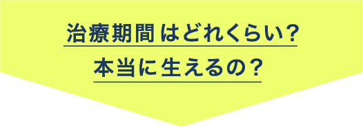  治療期間はどれくらい？本当に生えるの？