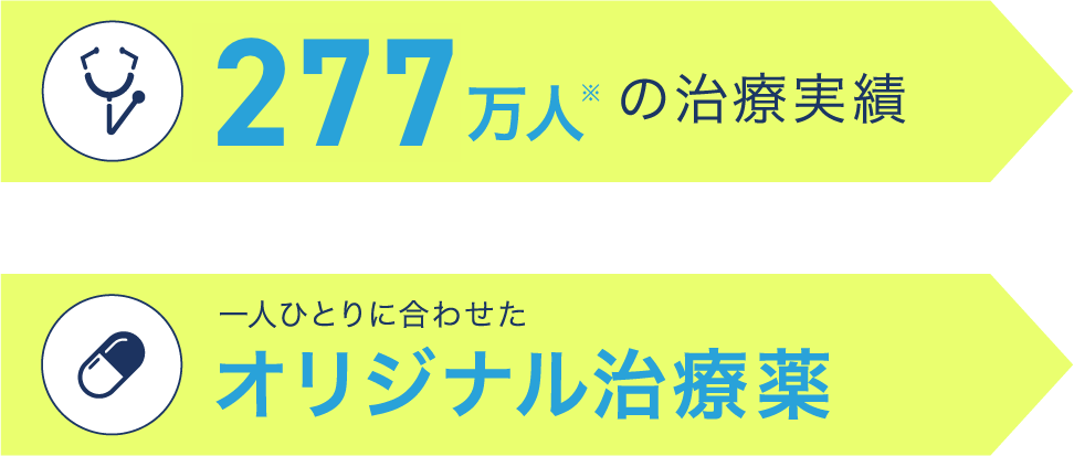 277万人の治療実績一人ひとりに合わせたオリジナル治療薬