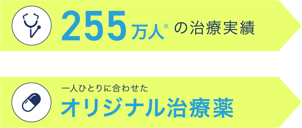 255万人の治療実績一人ひとりに合わせたオリジナル治療薬