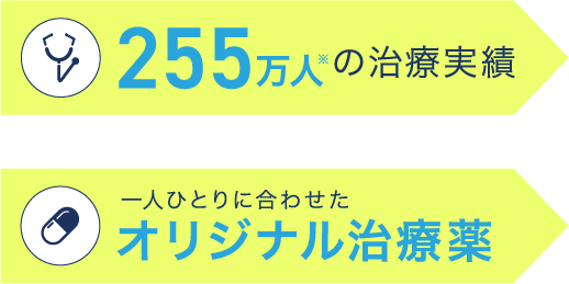 255万人の治療実績一人ひとりに合わせたオリジナル治療薬