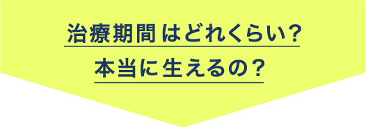  治療期間はどれくらい？本当に生えるの？