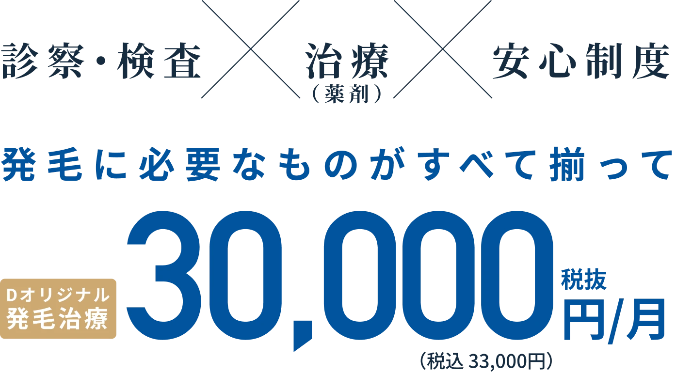 診察・検査治療（薬剤）安心制度発毛に必要なものがすべて揃って30,000円/月