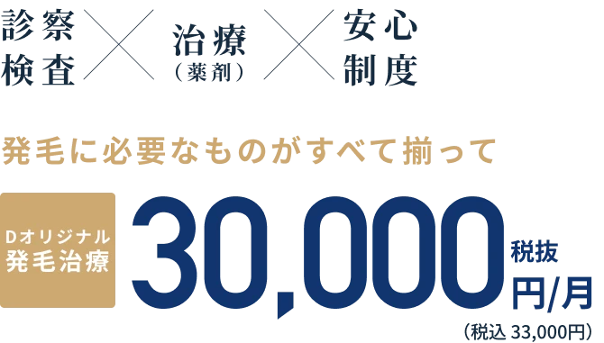 診察・検査治療（薬剤）安心制度発毛に必要なものがすべて揃って30,000円/月