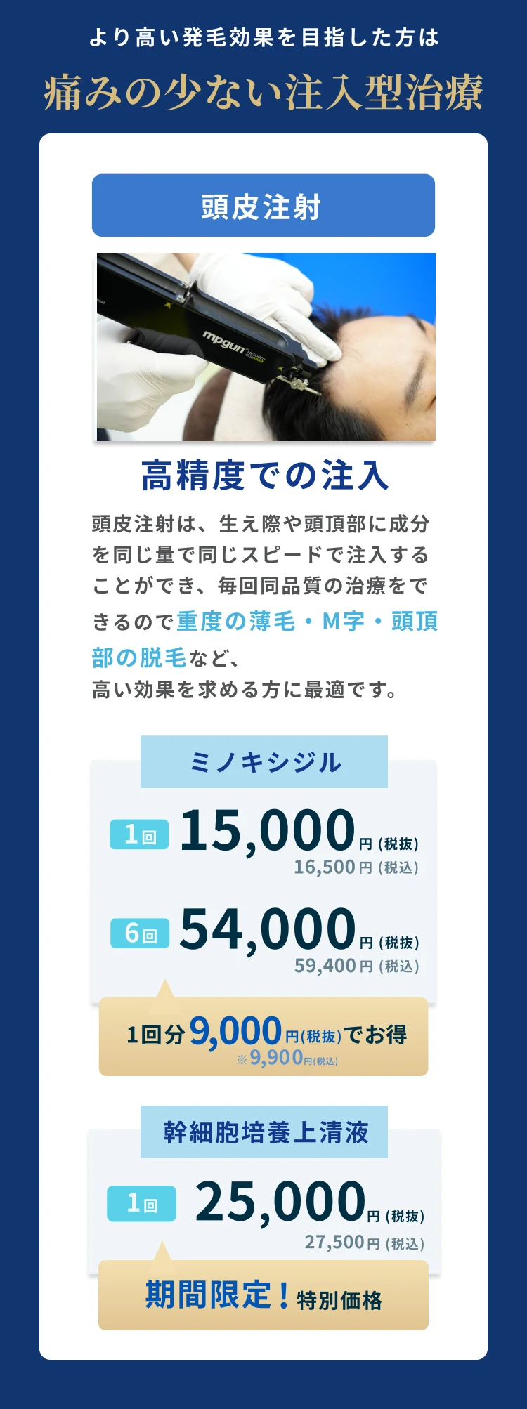 オプション治療も50%OFF