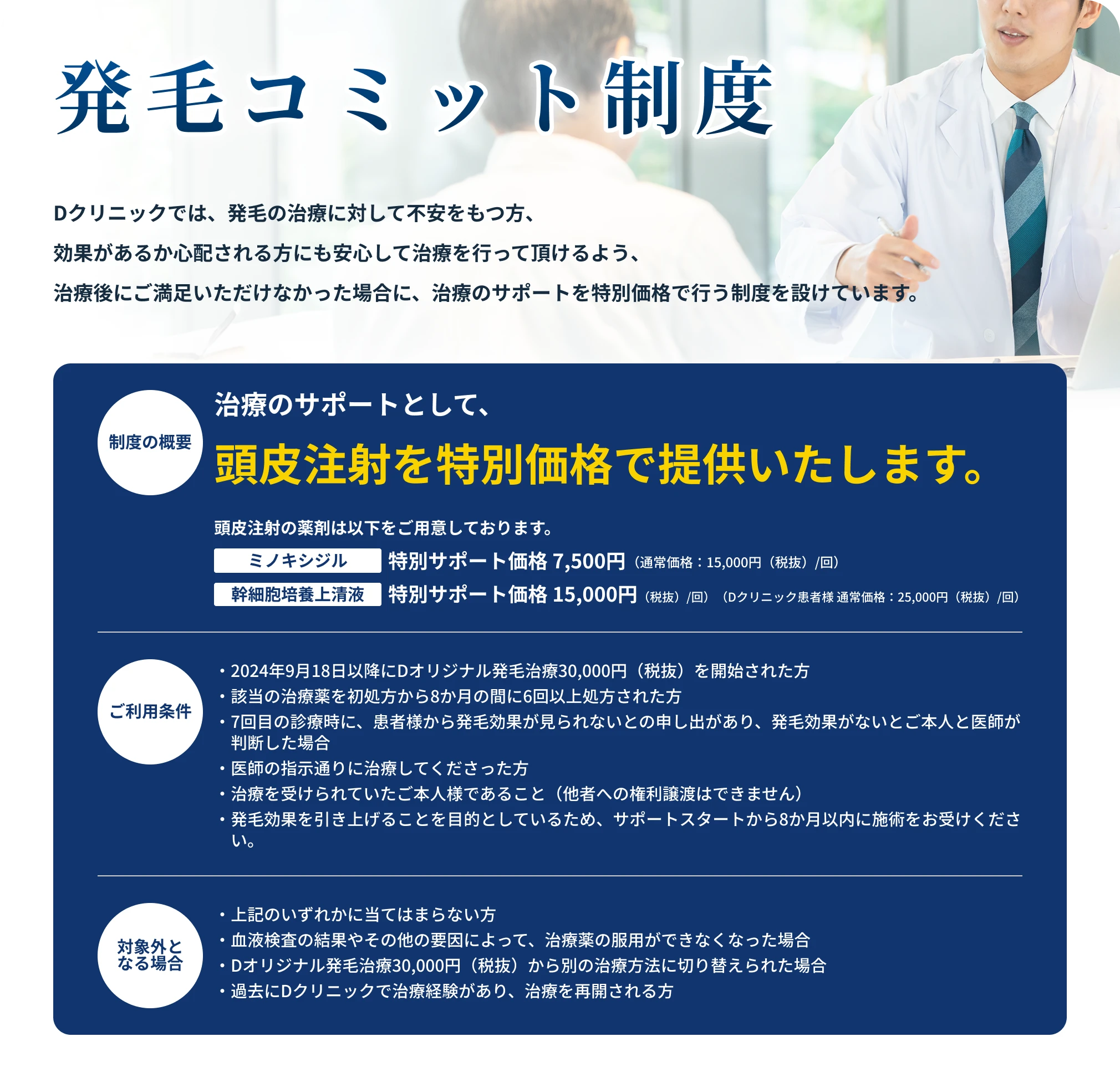 発毛コミット制度