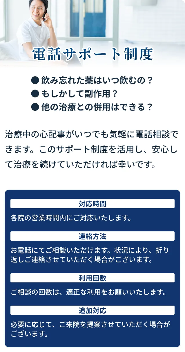 電話サポート制度