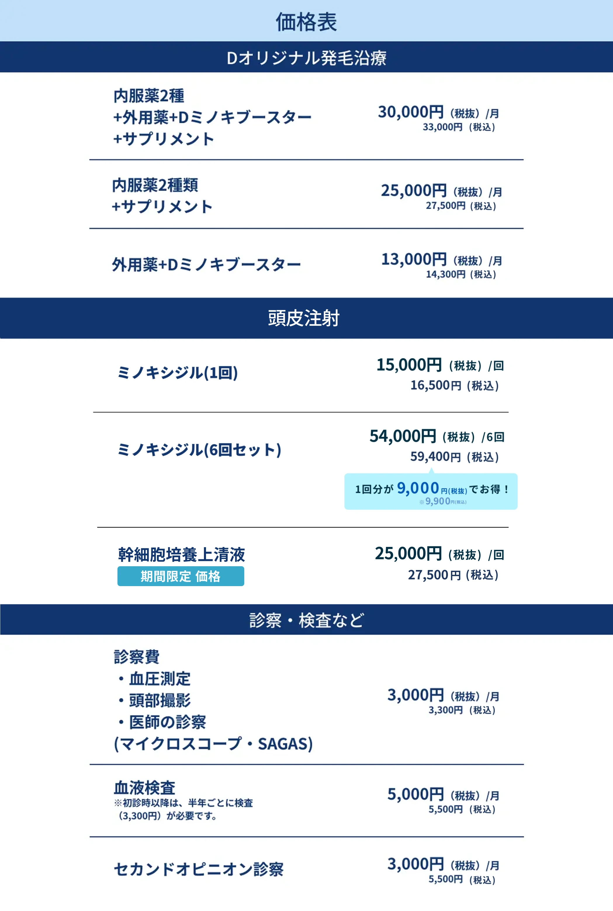 Dオリジナル発毛沿療 Dプレミアム発毛治療