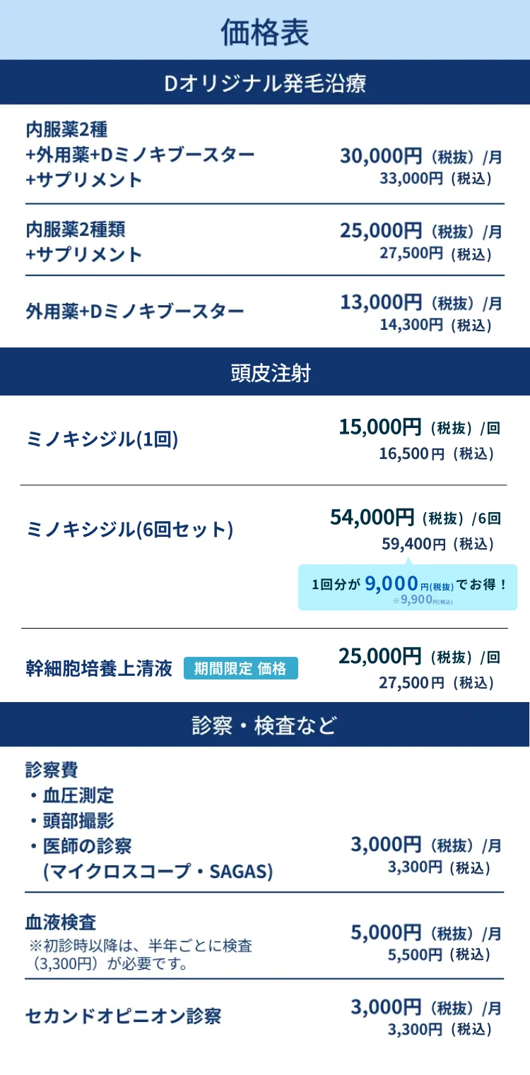 Dオリジナル発毛沿療 Dプレミアム発毛治療