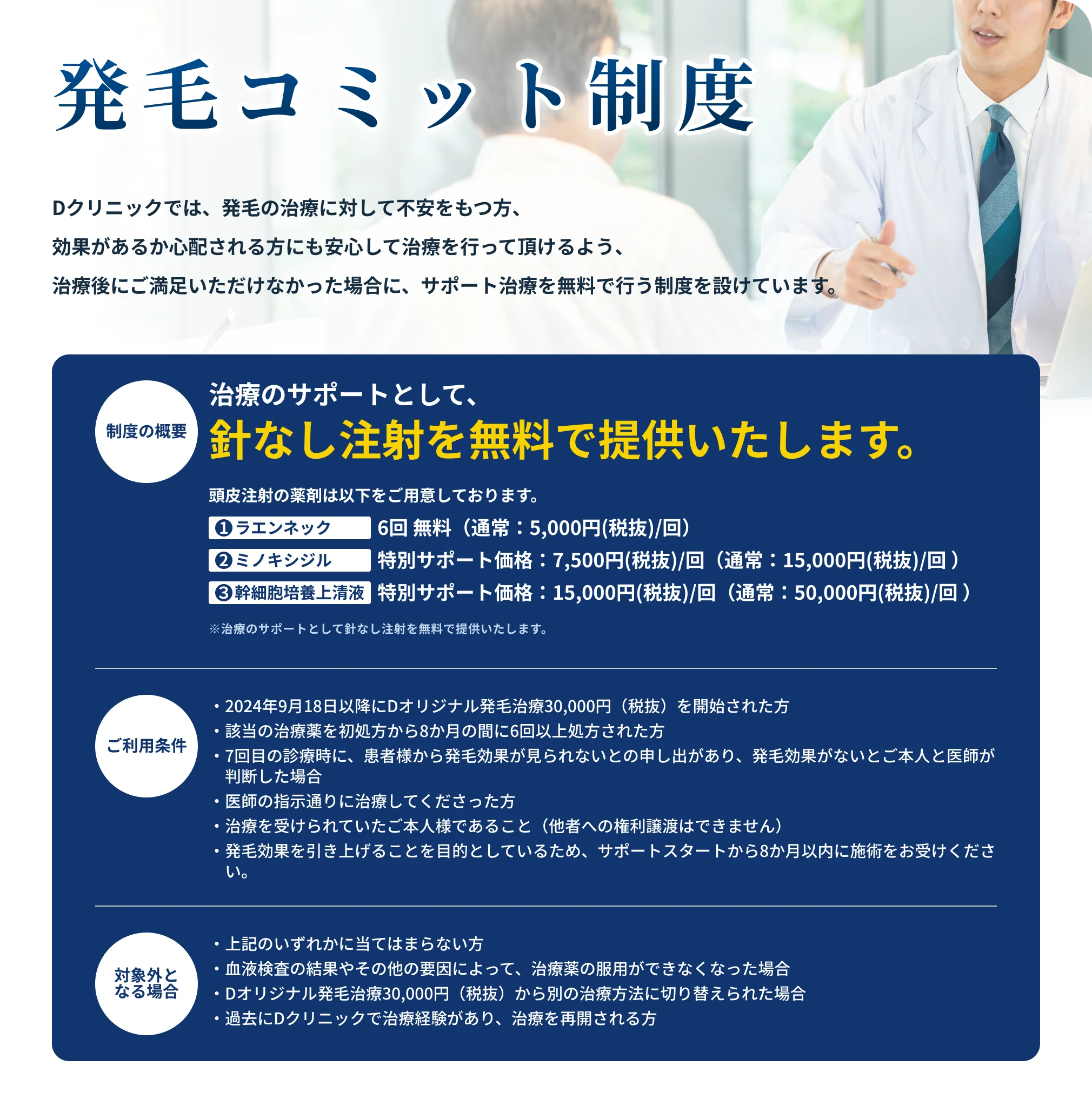 発毛コミット制度