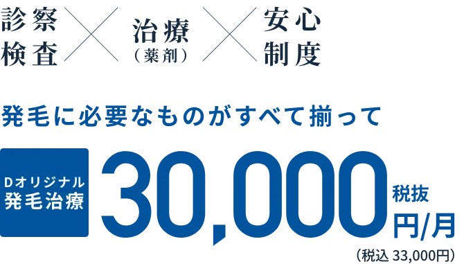 診察・検査治療（薬剤）安心制度発毛に必要なものがすべて揃って30,000円/月