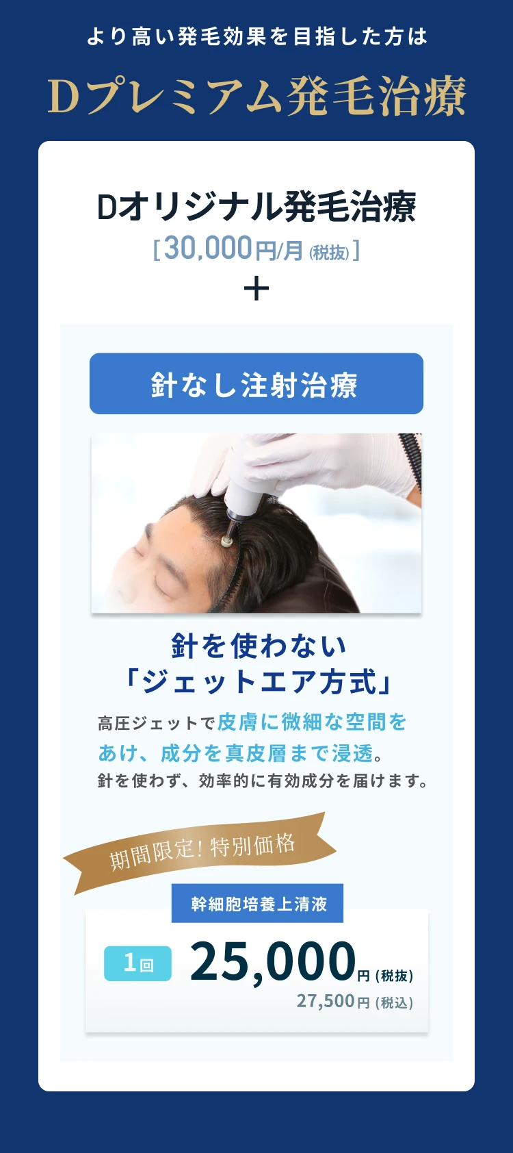 オプション治療も50%OFF