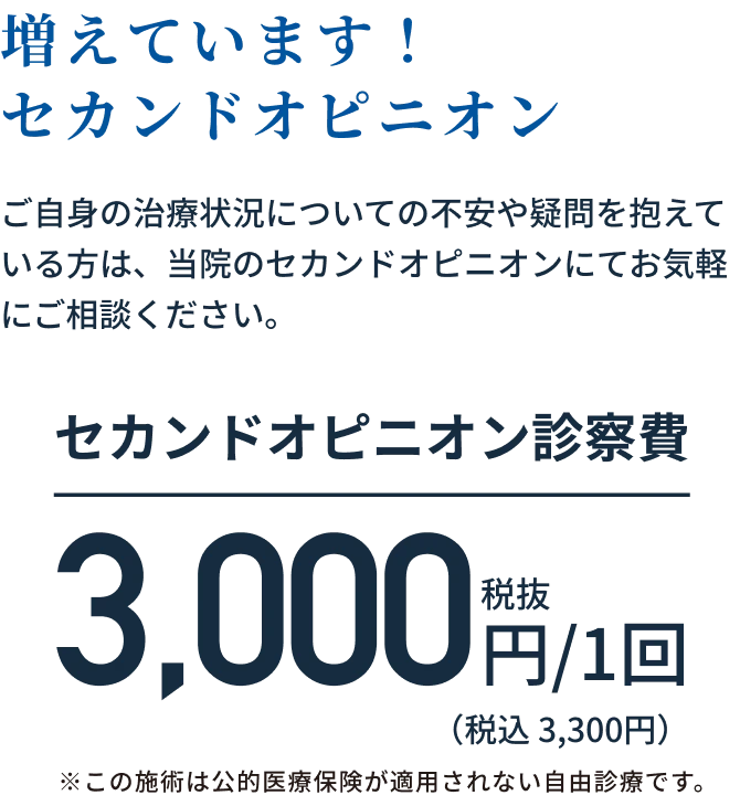増えています！セカンドオピニオン